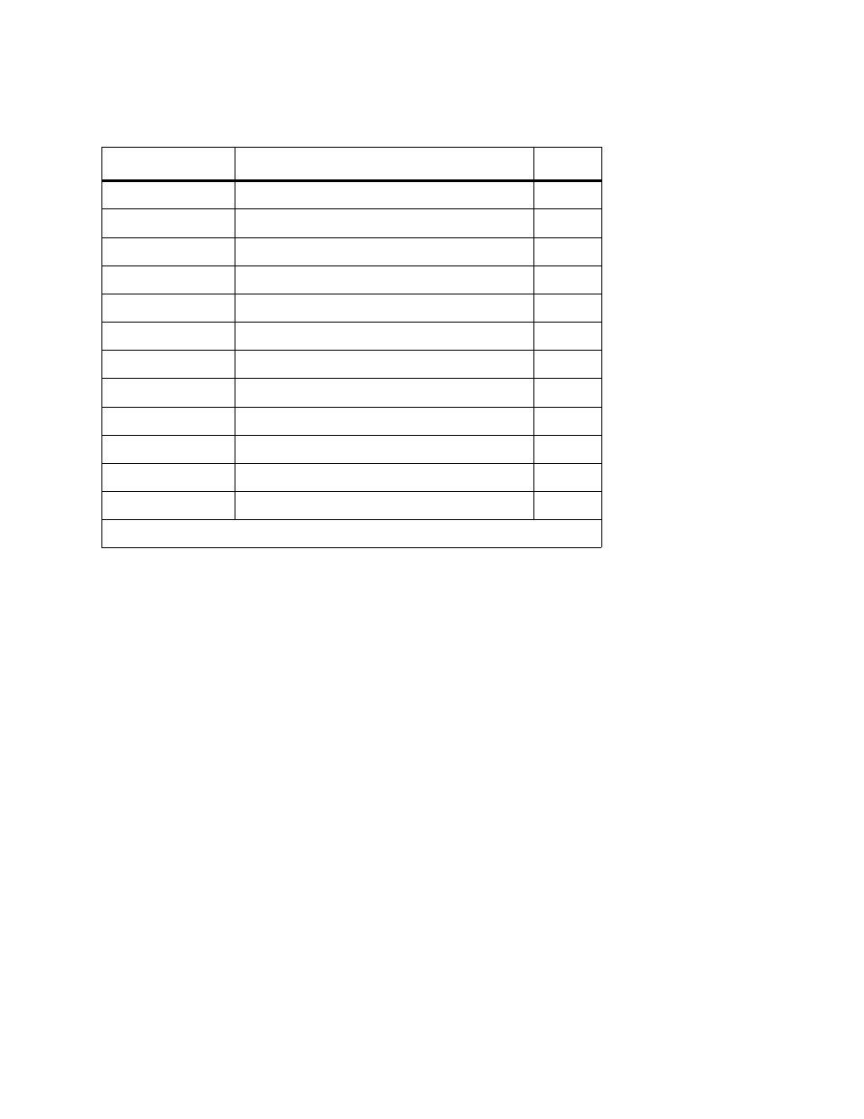 Table 4, Media changer device supported parameters | Dell PowerVault ML6000 User Manual | Page 14 / 90