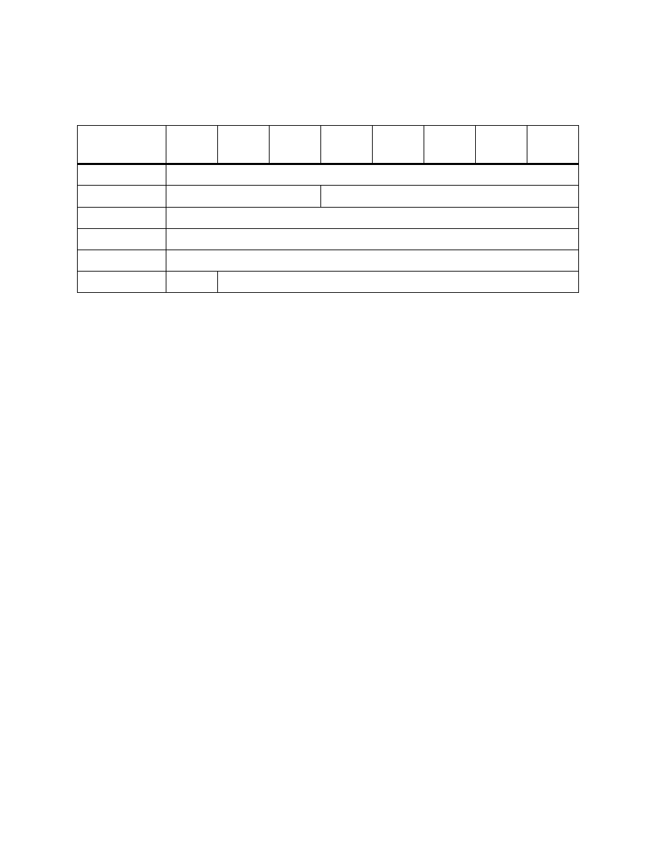 Initialize element status cdb format, Table 7 | Dell PowerVault ML6000 User Manual | Page 22 / 90