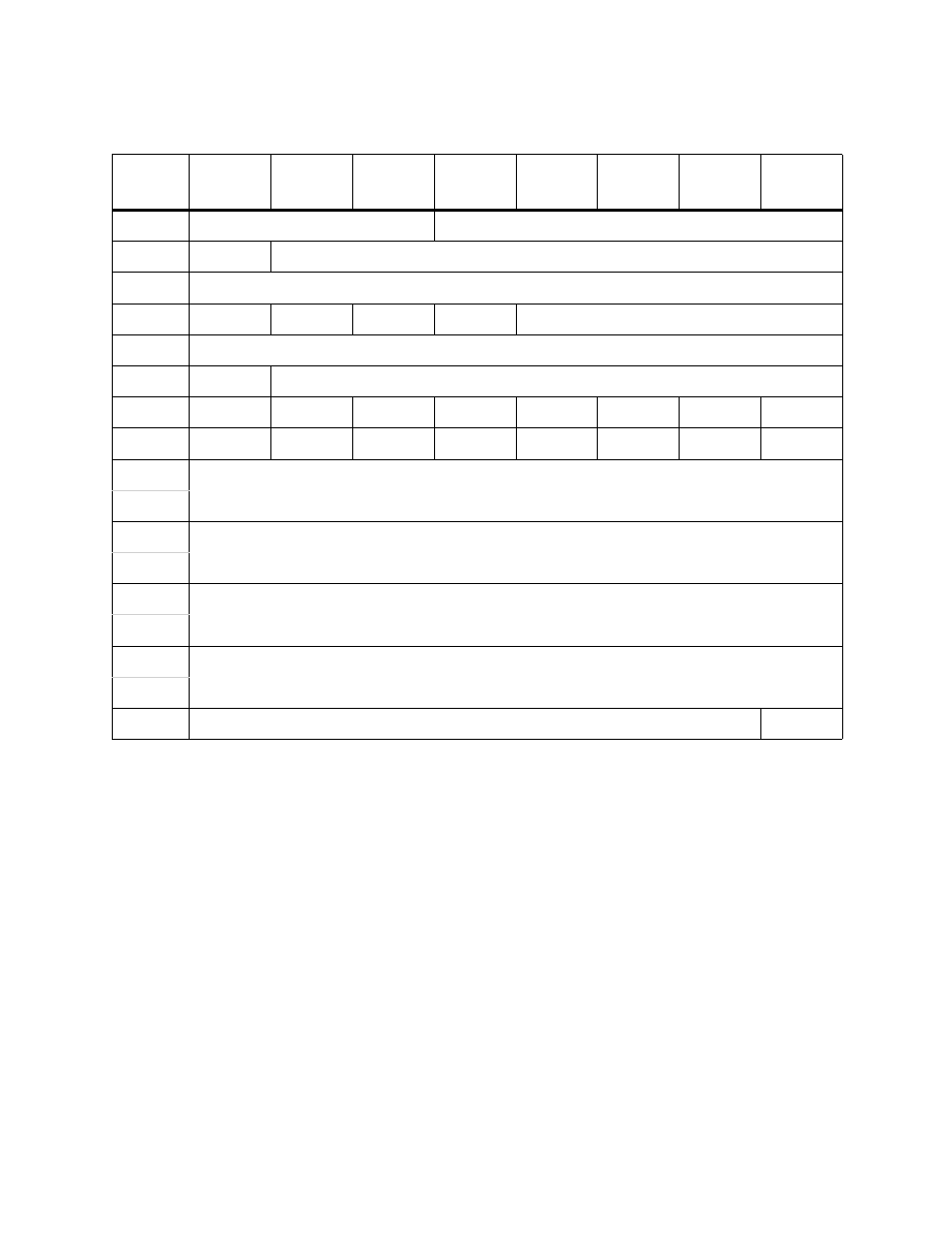 Standard inquiry response, Table 10 standard inquiry response | Dell PowerVault ML6000 User Manual | Page 26 / 90