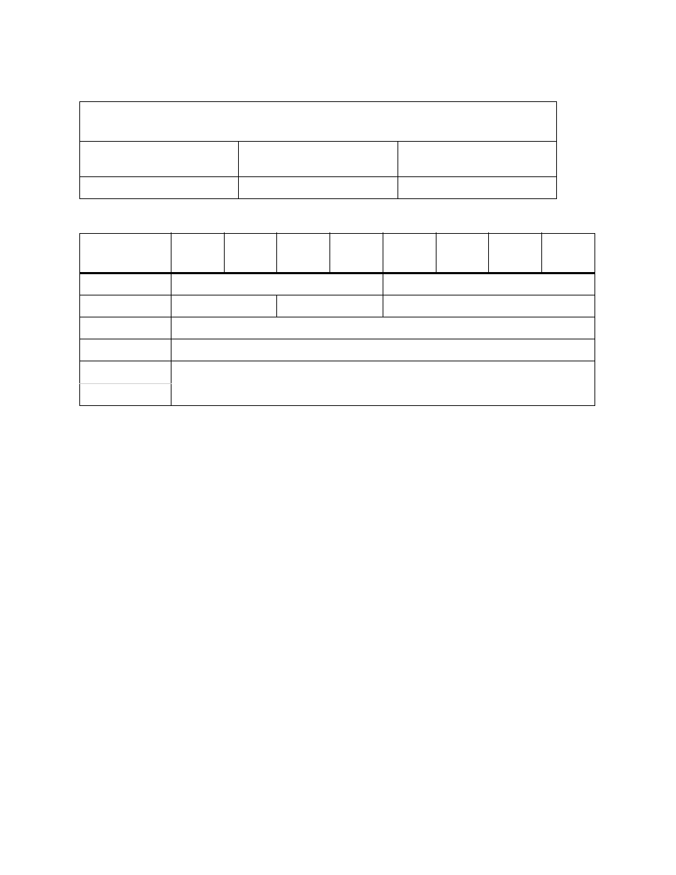 Table 18 node and port worldwide names, Table 19 | Dell PowerVault ML6000 User Manual | Page 33 / 90