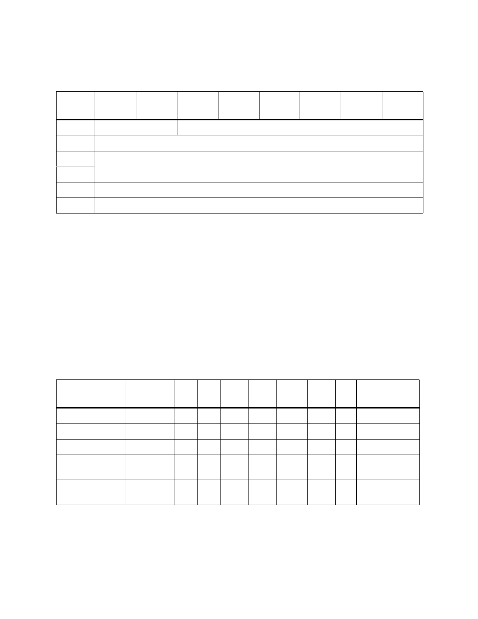 Supported log page (00h), Tape alert log page (2eh) | Dell PowerVault ML6000 User Manual | Page 37 / 90