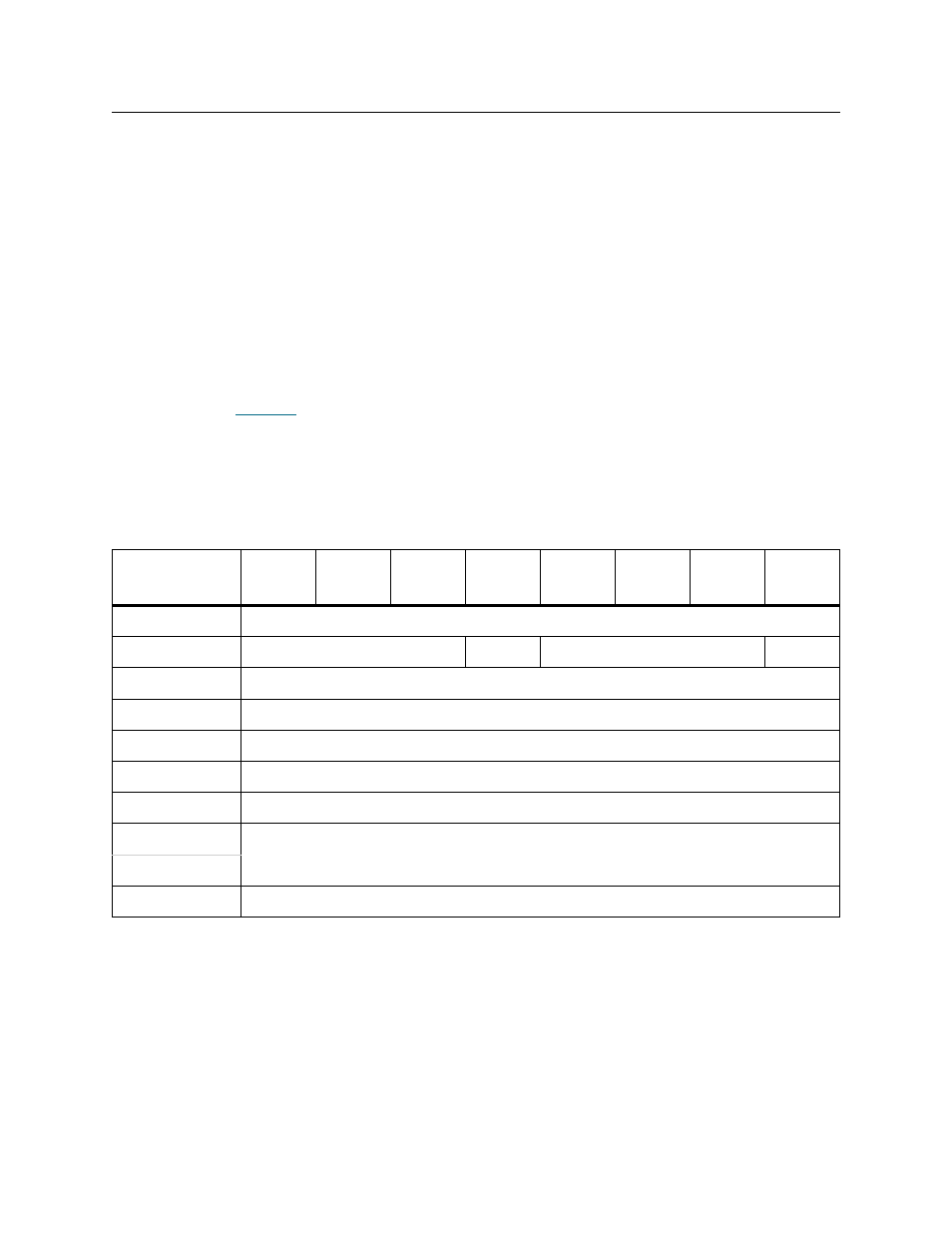 Mode select (10) - 55h, What the library does with this command, Command usage | Mode select (10) cdb format, Table 28 mode select cdb format | Dell PowerVault ML6000 User Manual | Page 41 / 90