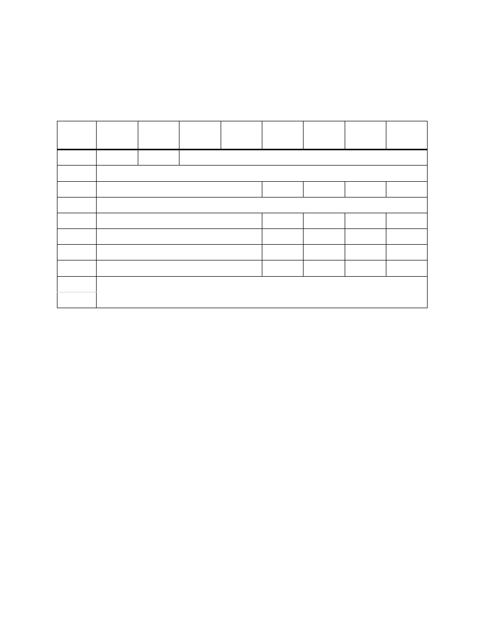 Device capabilities page (1fh), All mode pages (3fh) | Dell PowerVault ML6000 User Manual | Page 55 / 90