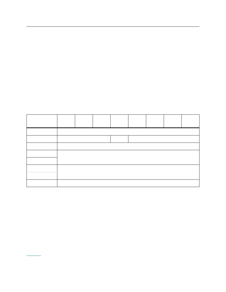 Read buffer – 3ch, What the library does with this command, Command usage | Read buffer cdb format, Table 52 read buffer cdb format | Dell PowerVault ML6000 User Manual | Page 65 / 90