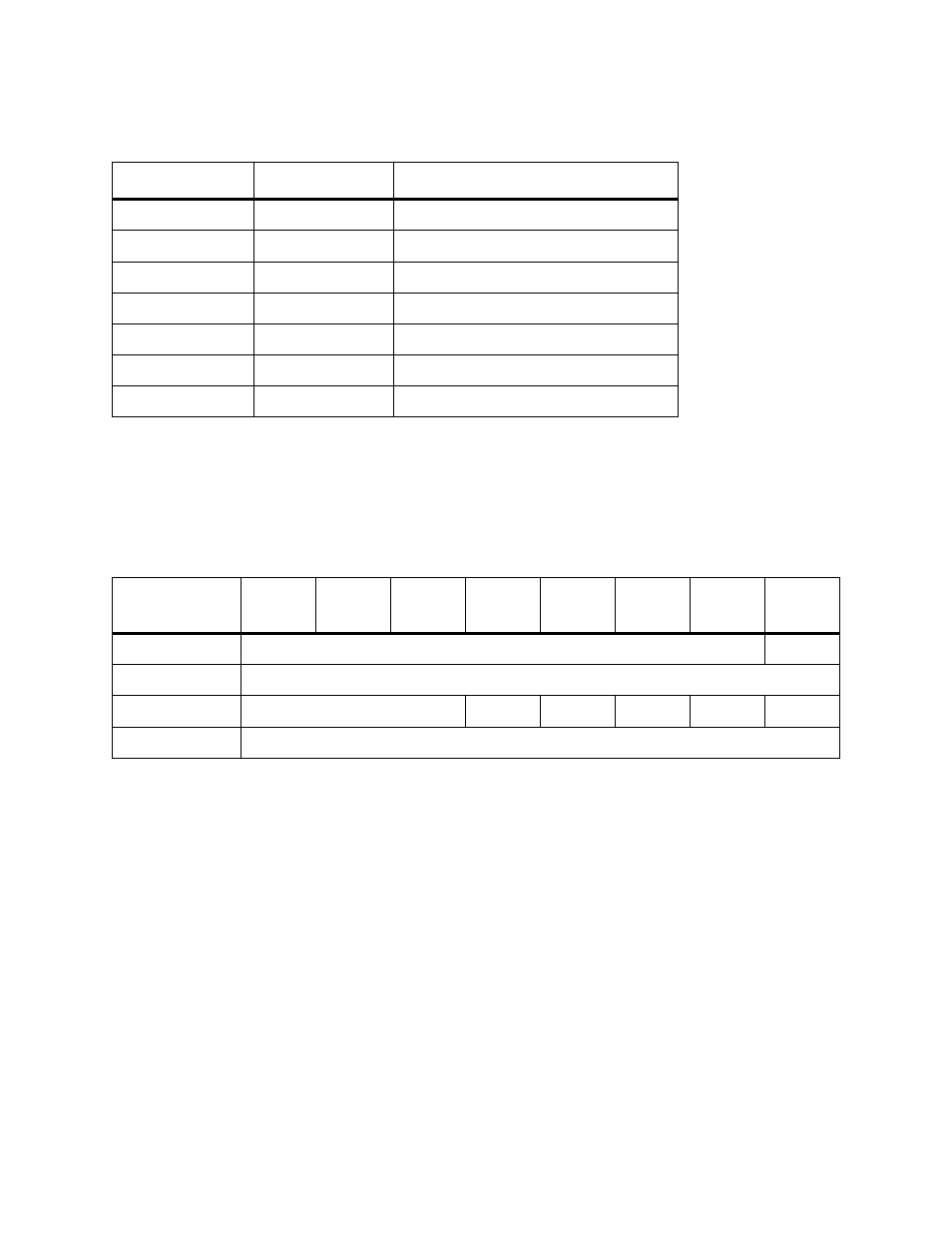 Offset boundary, Table 56 echo buffer descriptor | Dell PowerVault ML6000 User Manual | Page 67 / 90