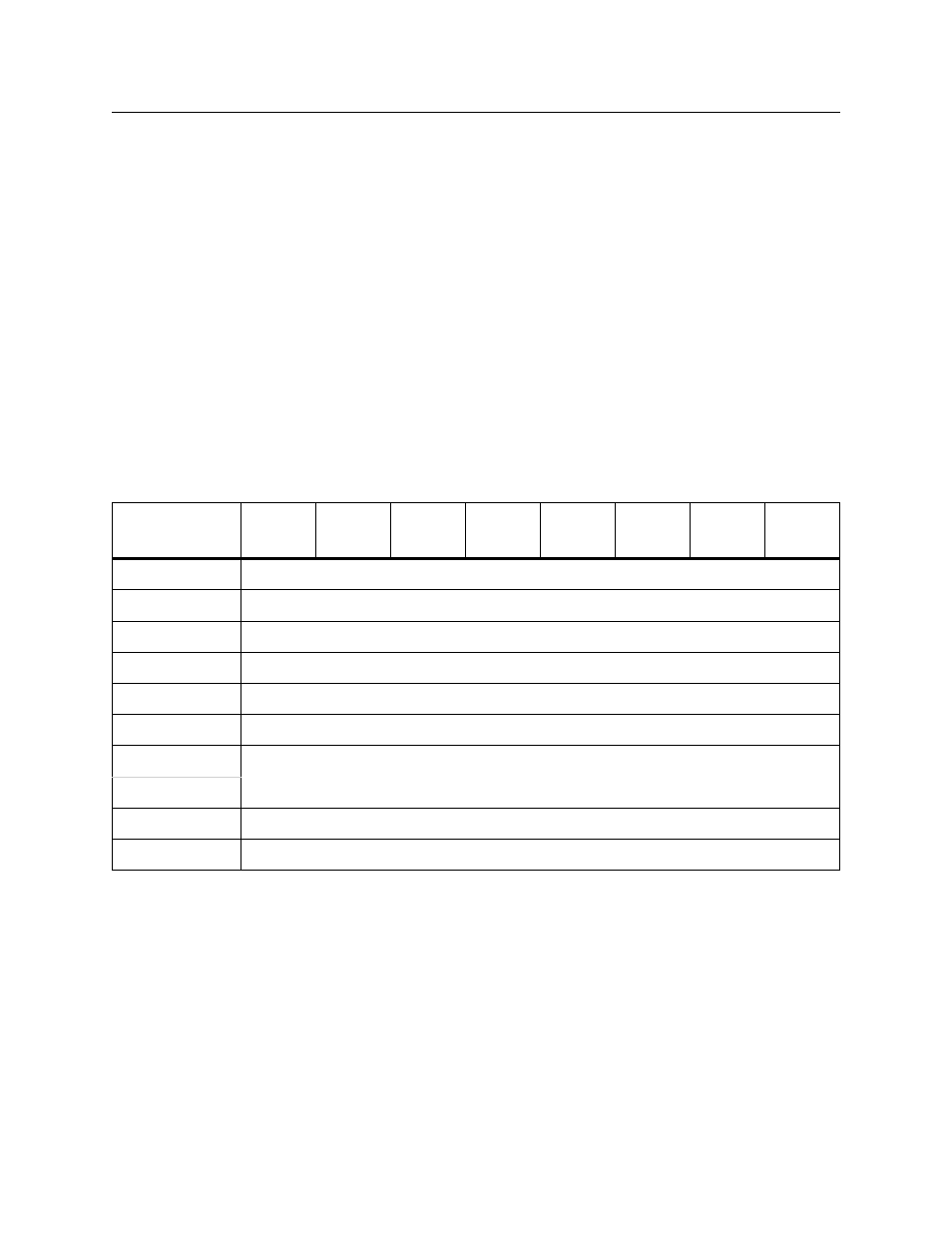 Report luns – a0h, What the library does with this command, Command usage | Report luns cdb format, Table 66 report luns cdb format | Dell PowerVault ML6000 User Manual | Page 78 / 90