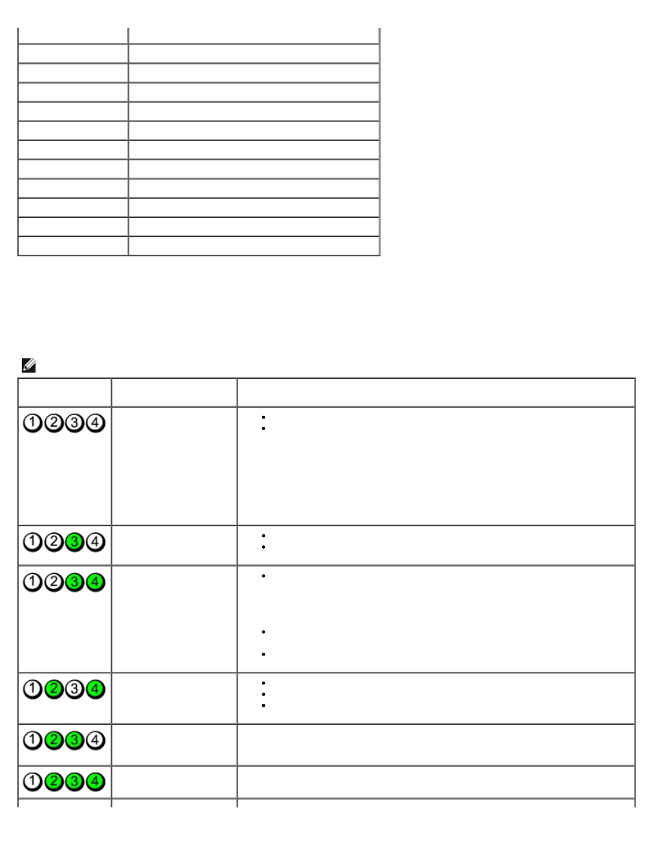 Diagnostic lights | Dell OptiPlex 780 User Manual | Page 15 / 80
