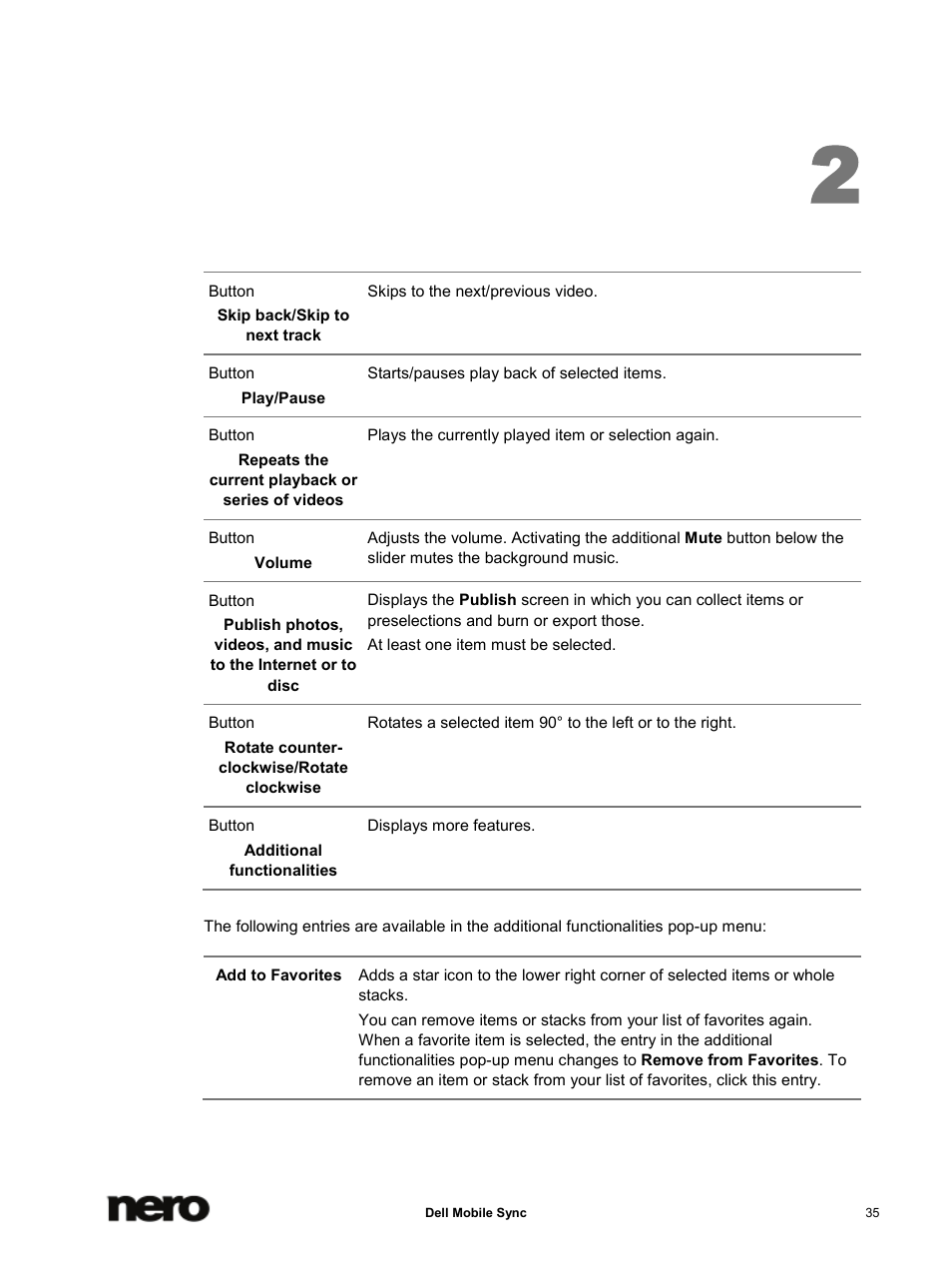 Dell Mobile Venue User Manual | Page 35 / 75