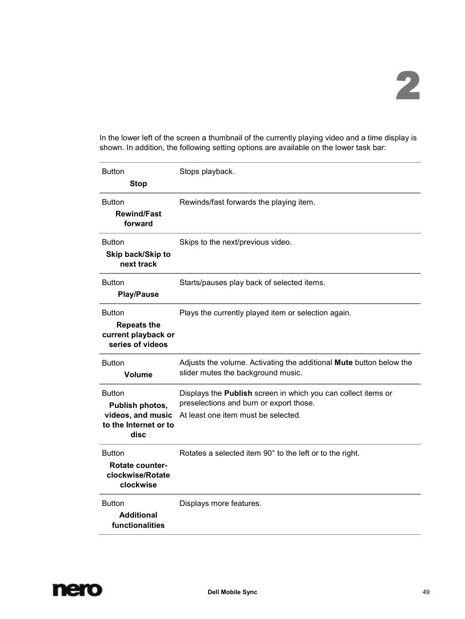 Dell Mobile Venue User Manual | Page 49 / 75