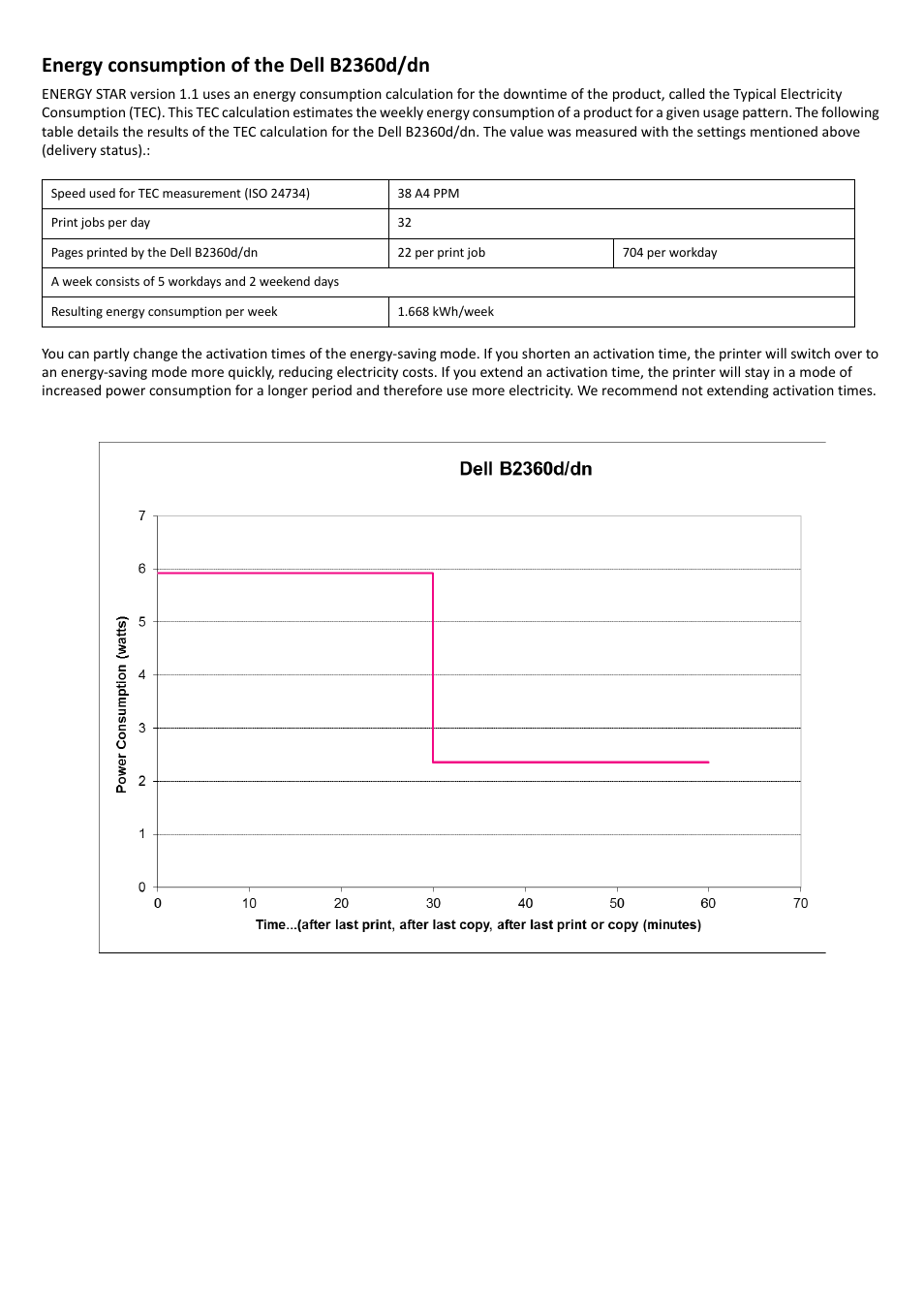 Dell2360_blue_angel ts_ral-uz-171 7, Energy consumption of the dell b2360d/dn | Dell B2360d Mono Laser Printer User Manual | Page 3 / 4