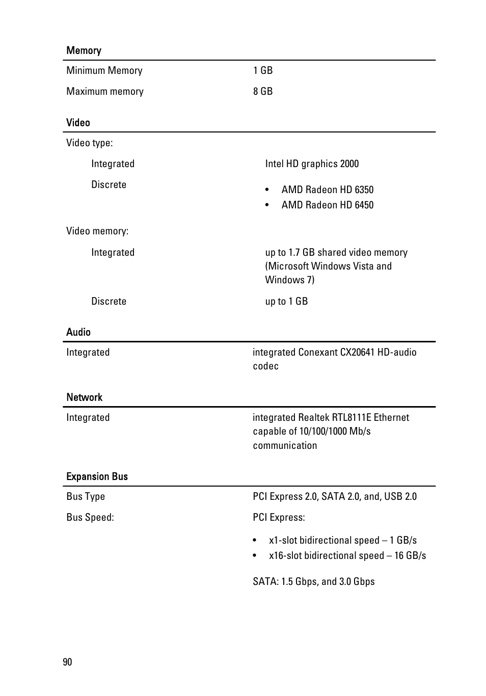 Dell OptiPlex 390 (Mid 2011) User Manual | Page 90 / 97