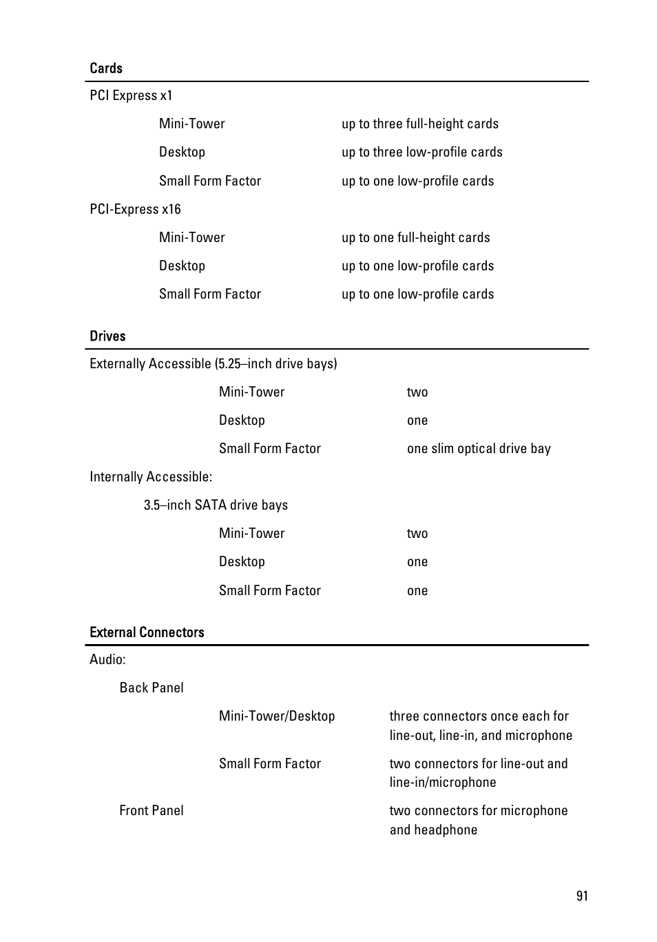 Dell OptiPlex 390 (Mid 2011) User Manual | Page 91 / 97