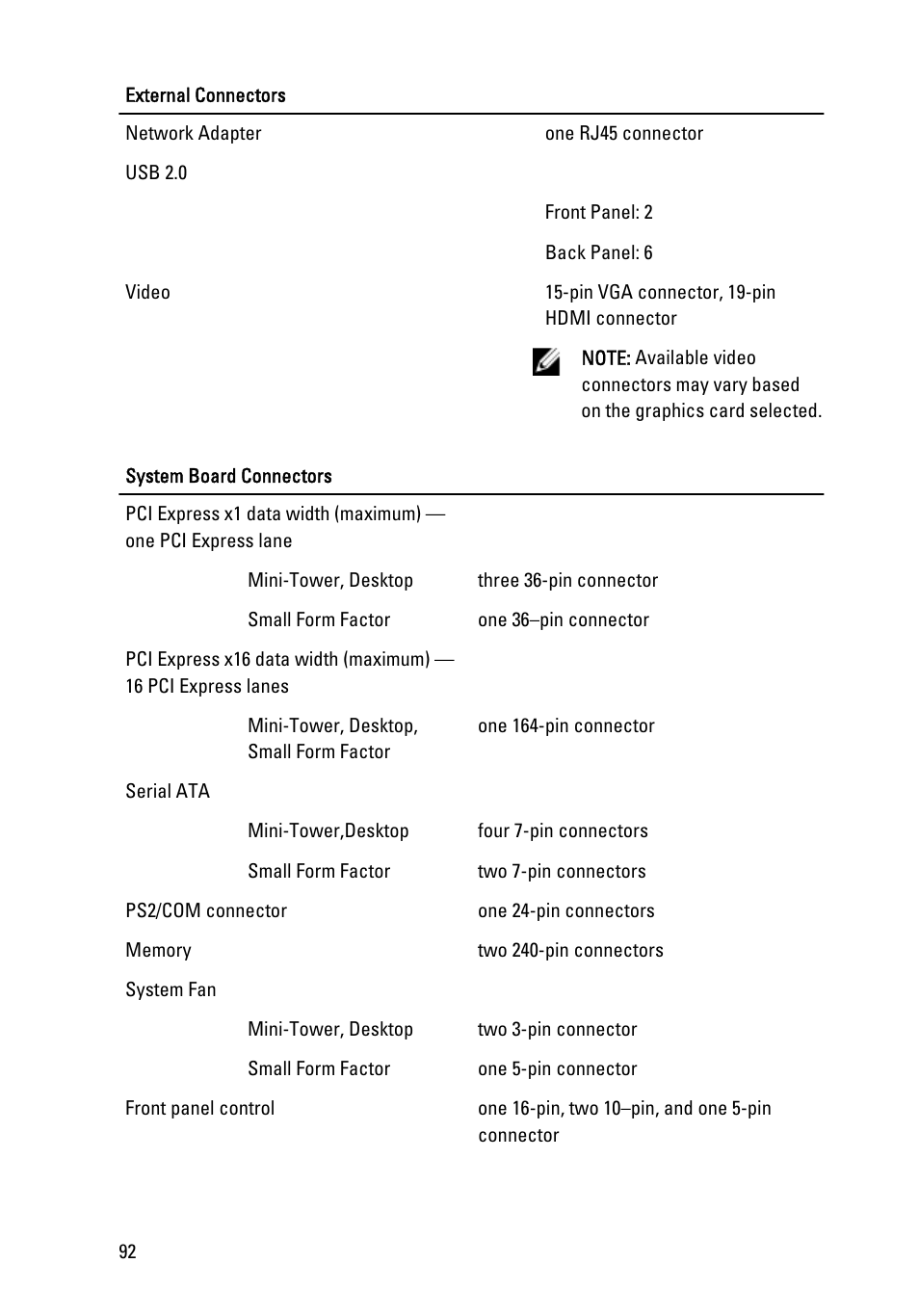 Dell OptiPlex 390 (Mid 2011) User Manual | Page 92 / 97