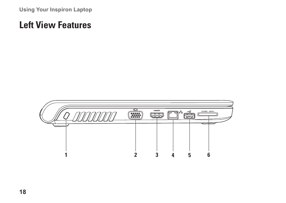 Left view features | Dell Inspiron 15z (1570, Mid 2009) User Manual | Page 20 / 80