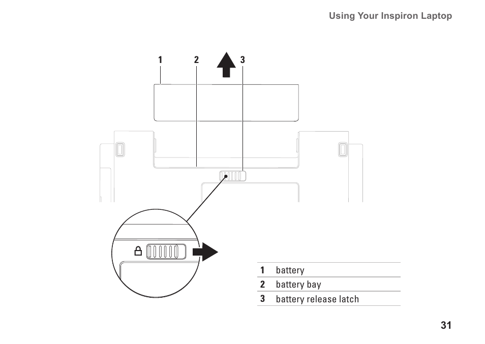 Dell Inspiron 15z (1570, Mid 2009) User Manual | Page 33 / 80