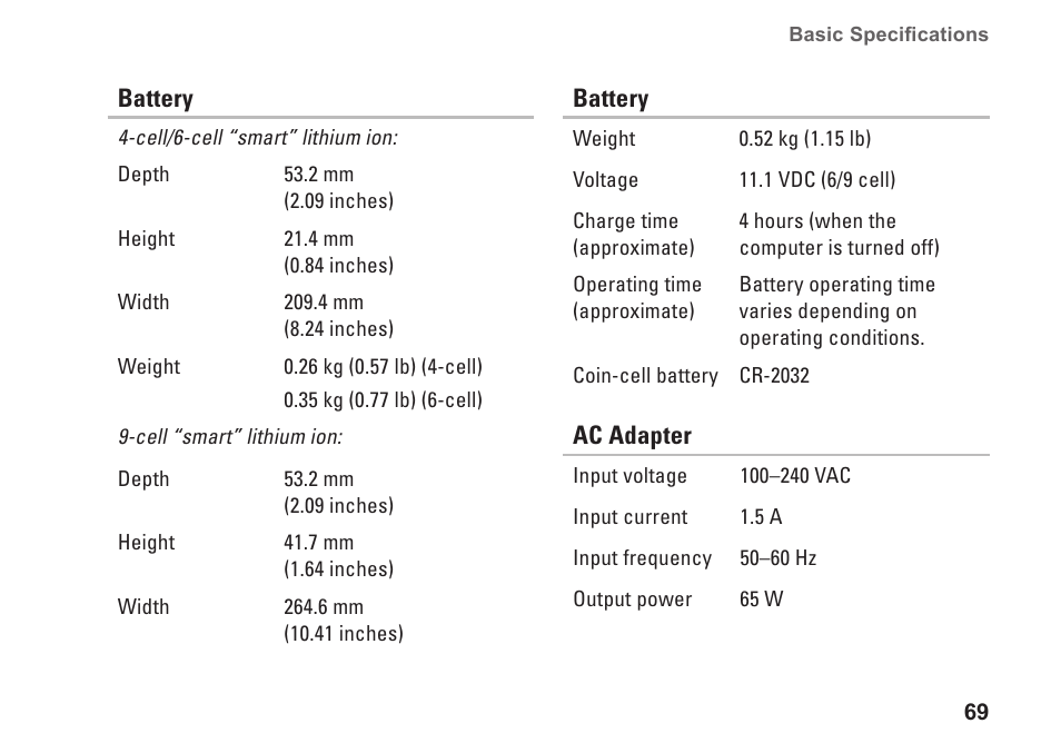 Dell Inspiron 15z (1570, Mid 2009) User Manual | Page 71 / 80