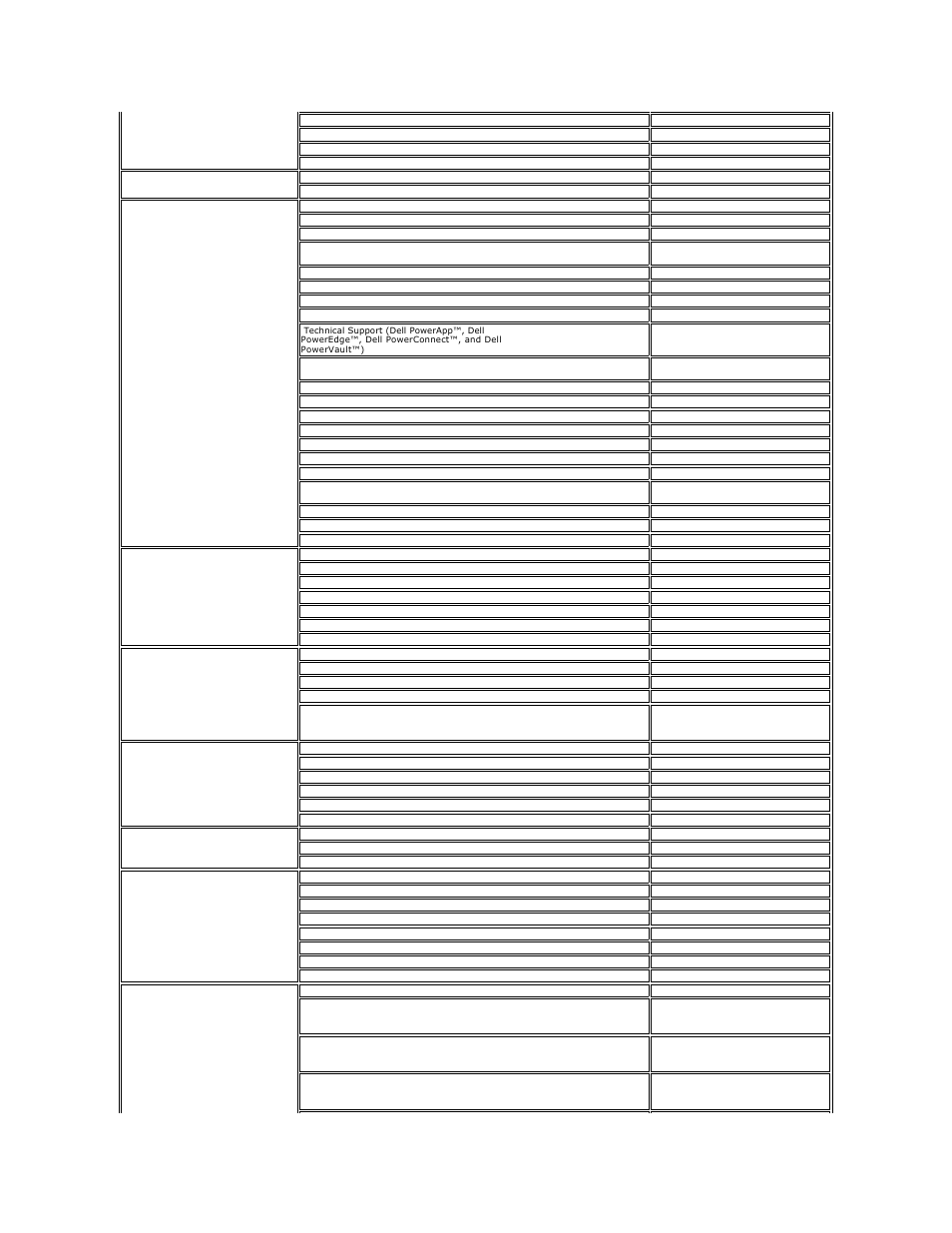 Dell SE197FP Monitor User Manual | Page 13 / 29