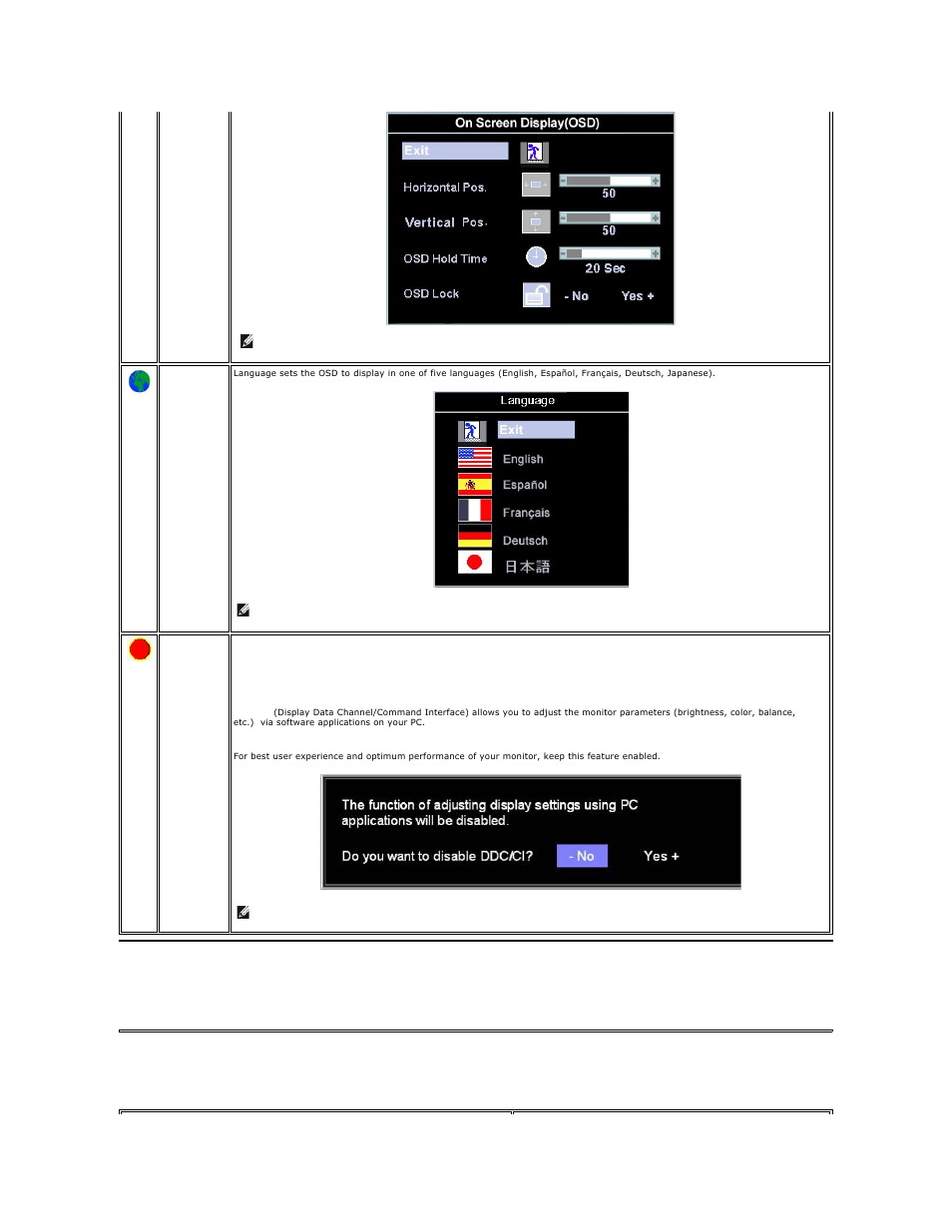 Automatic save, Reset functions | Dell SE197FP Monitor User Manual | Page 22 / 29