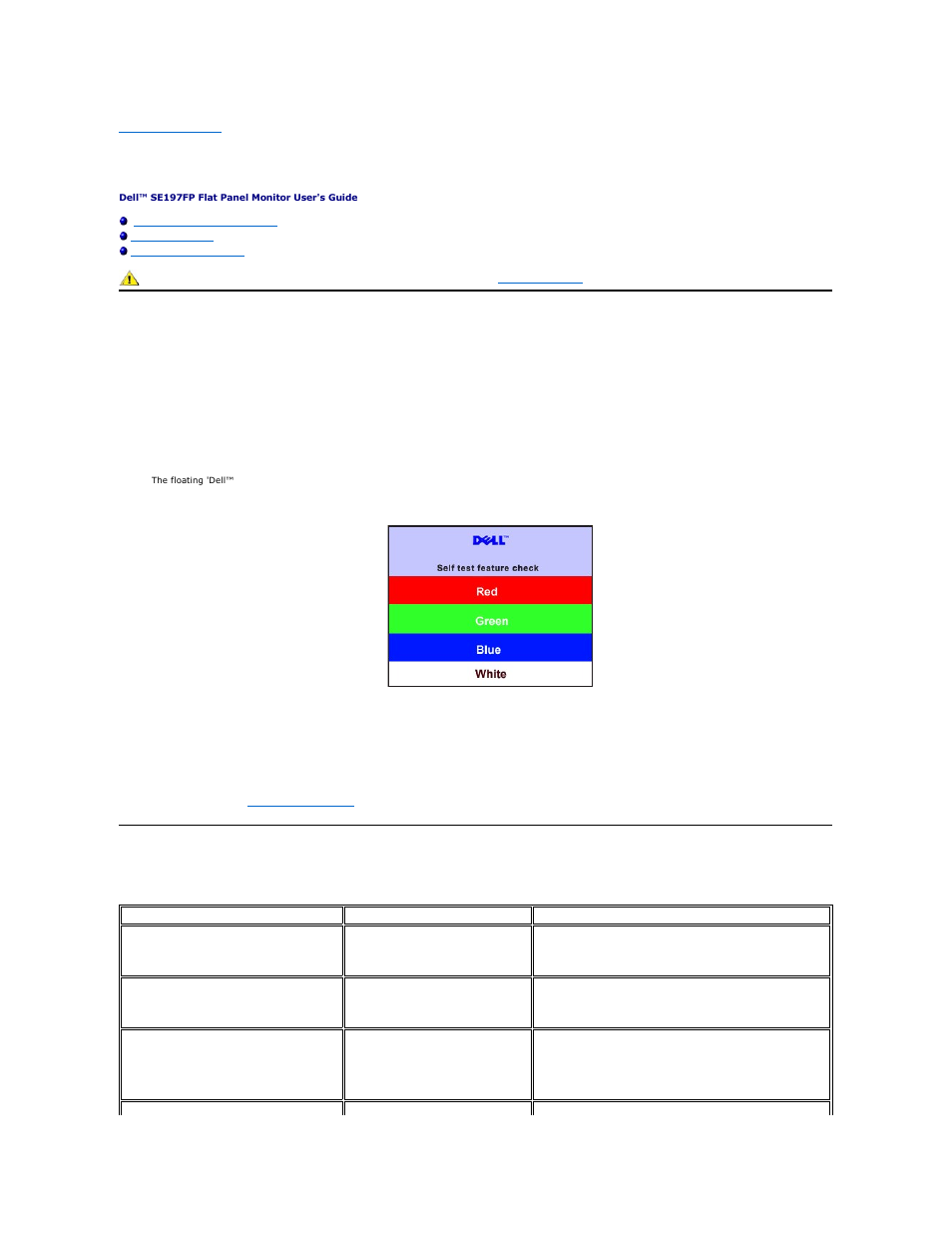 Product specific problems, Monitor specific troubleshooting, Common problems | Dell SE197FP Monitor User Manual | Page 25 / 29