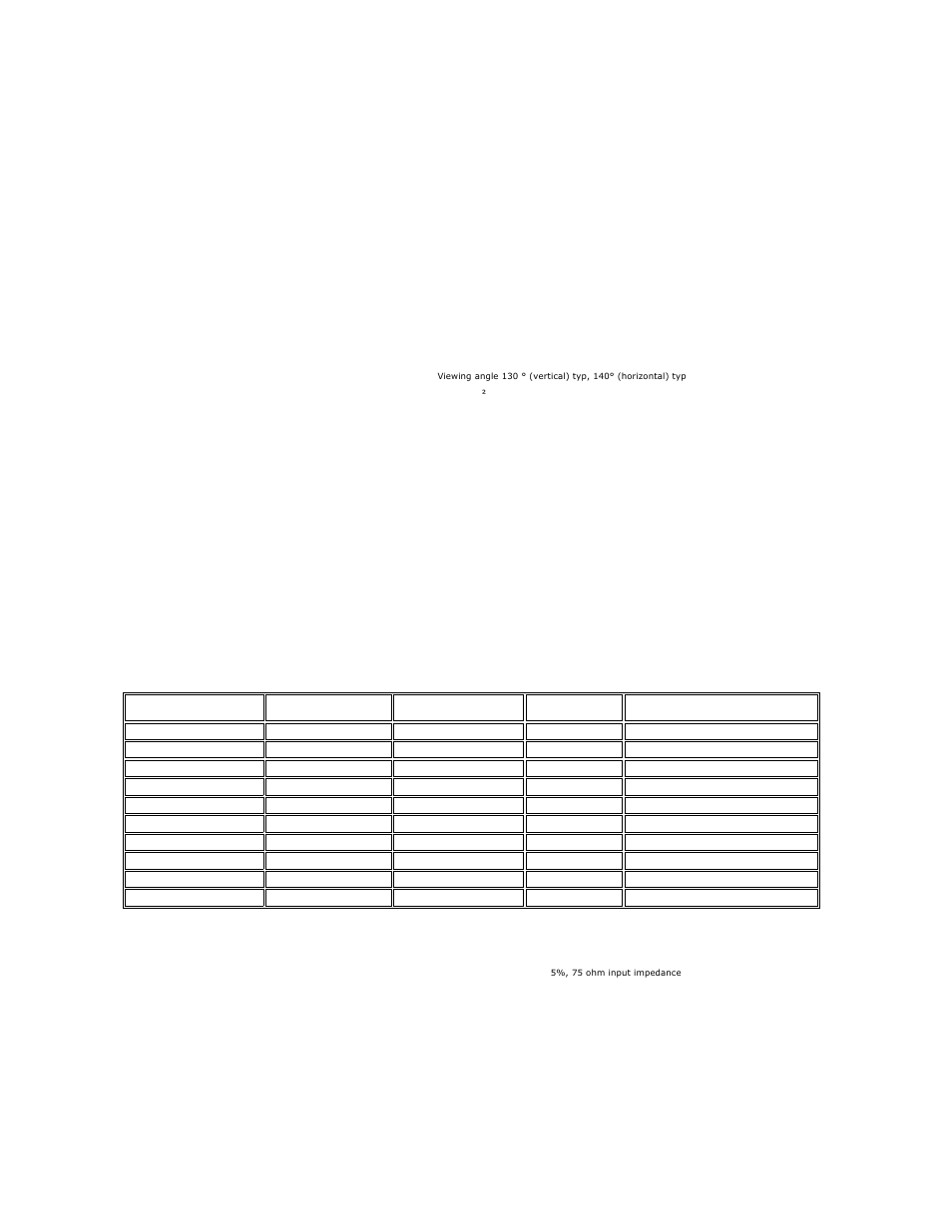 Monitor specifications, General, Flat panel | Resolution, Preset display modes, Electrical, Physical characteristics | Dell SE197FP Monitor User Manual | Page 5 / 29