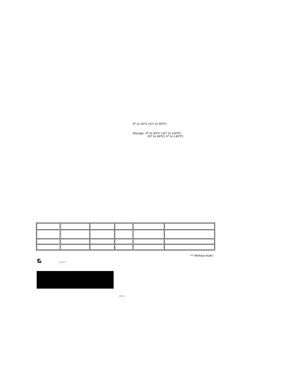 Power management modes, Pin assignments, Environmental | Dell SE197FP Monitor User Manual | Page 6 / 29
