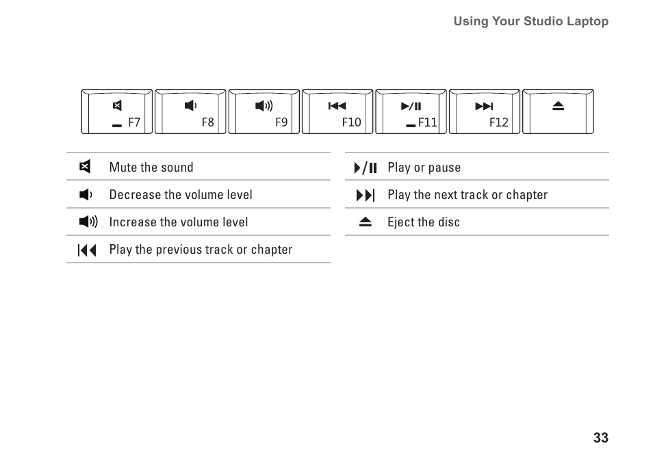 Dell Studio 1457 (Late 2009) User Manual | Page 35 / 94