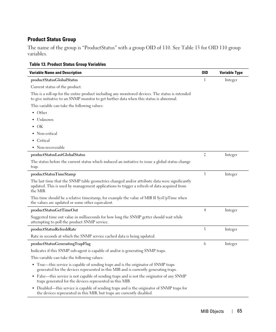 Product status group | Dell UPS 2700R User Manual | Page 65 / 88