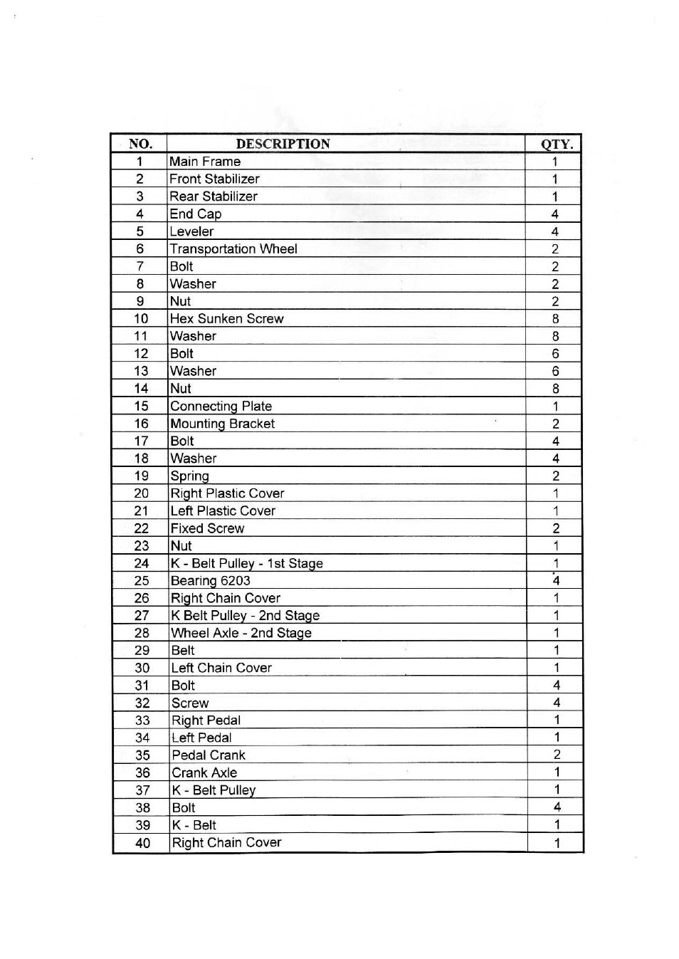 No. description oty | BodyCraft Tour Trainer Indoor Cycle User Manual | Page 4 / 11