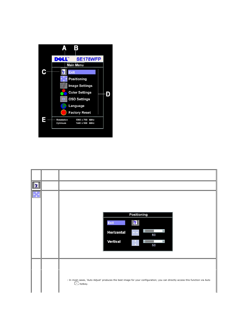 Accessing the menu system | Dell SE178WFP Monitor User Manual | Page 12 / 22