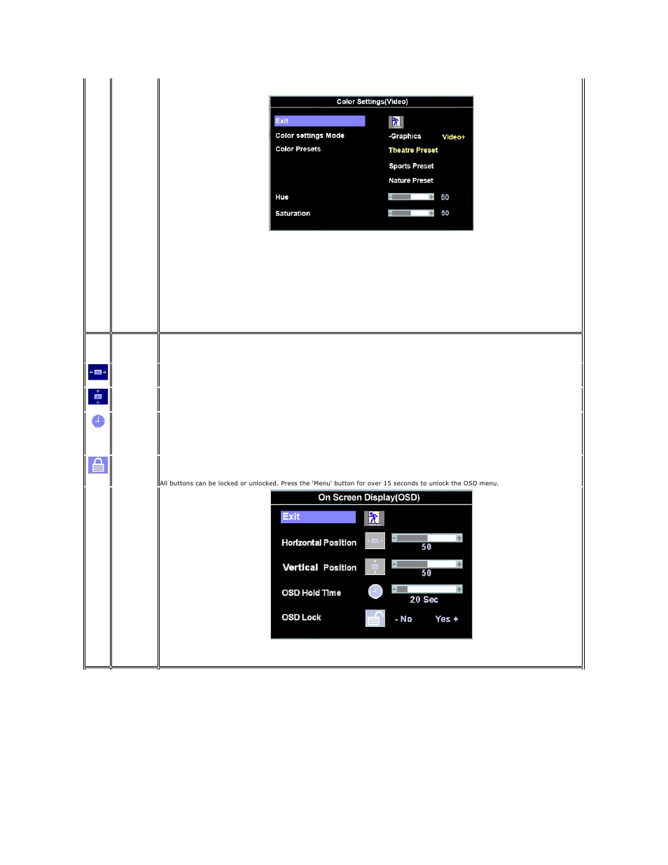Dell SE178WFP Monitor User Manual | Page 14 / 22