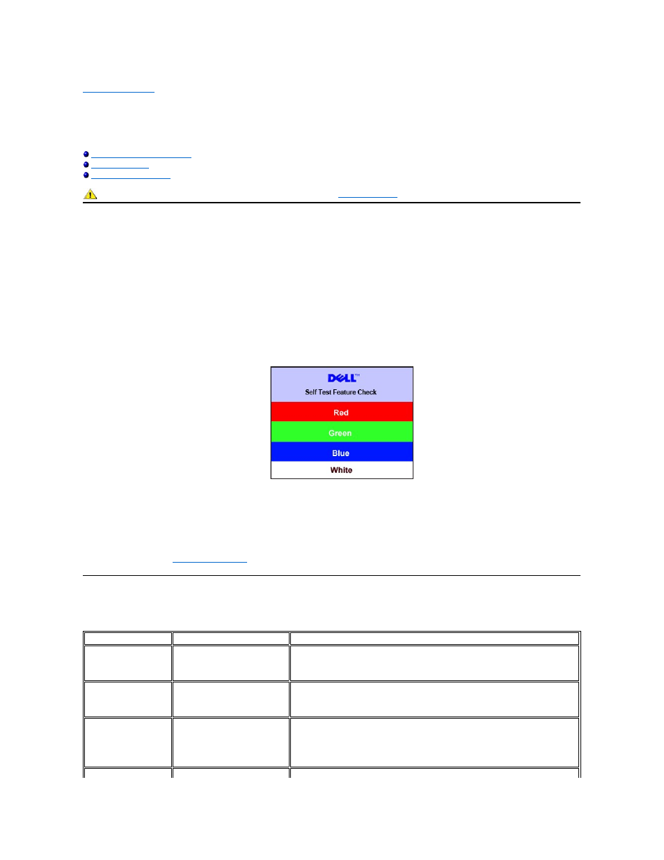 Product specific problems, Monitor specific troubleshooting, Common problems | Dell SE178WFP Monitor User Manual | Page 18 / 22
