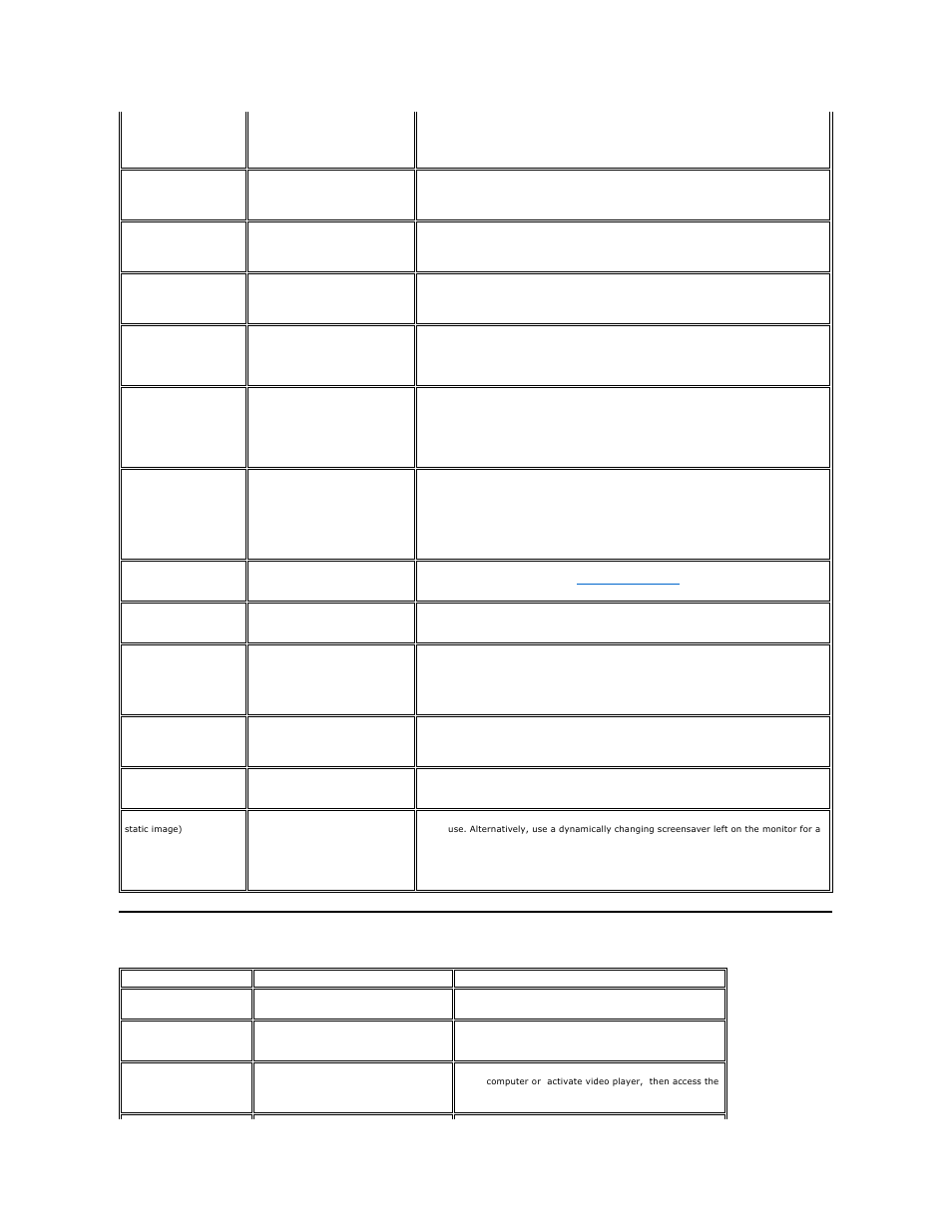 Product specific problems | Dell SE178WFP Monitor User Manual | Page 19 / 22