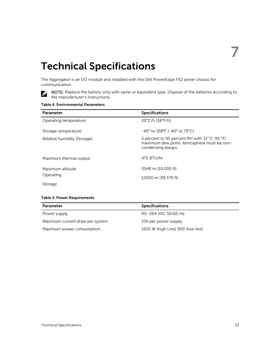 Technical specifications | Dell PowerEdge FX2/FX2s User Manual | Page 13 / 13