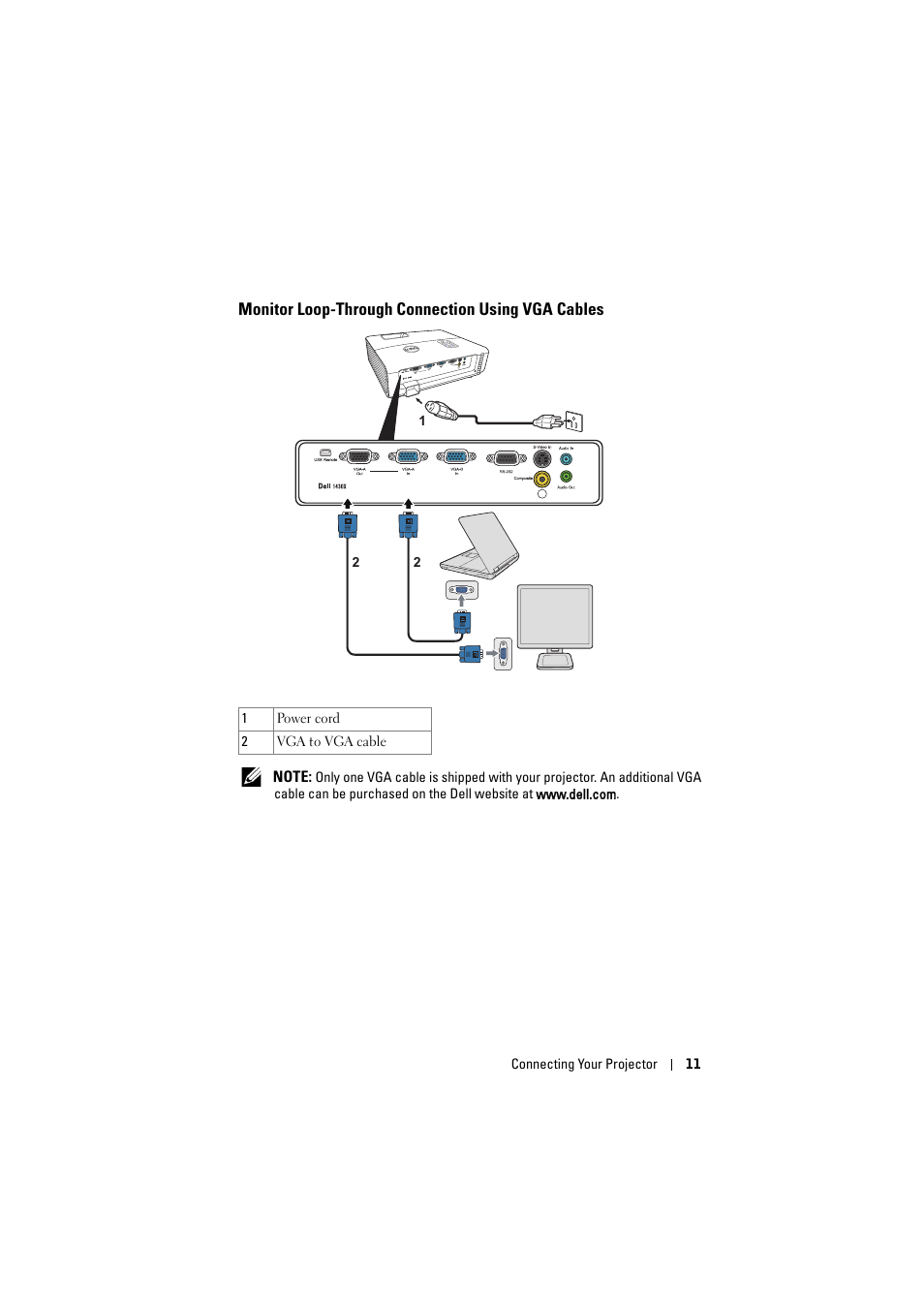 Monitor loop-through connection using vga cables, Monitor loop-through connection, Using vga cables | Dell 1430X Projector User Manual | Page 11 / 63