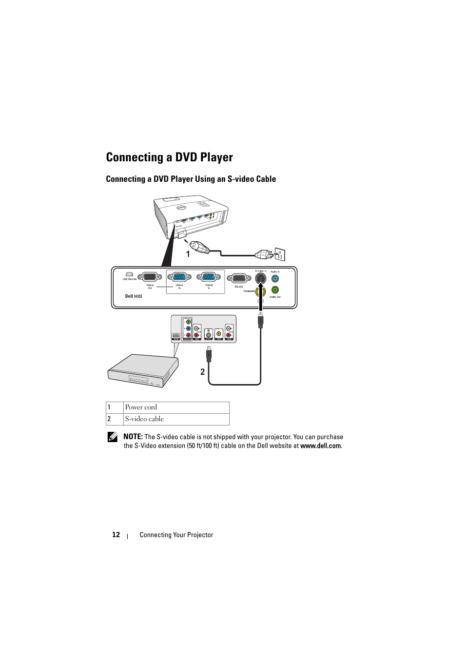 Connecting a dvd player, Connecting a dvd player using an s-video cable | Dell 1430X Projector User Manual | Page 12 / 63