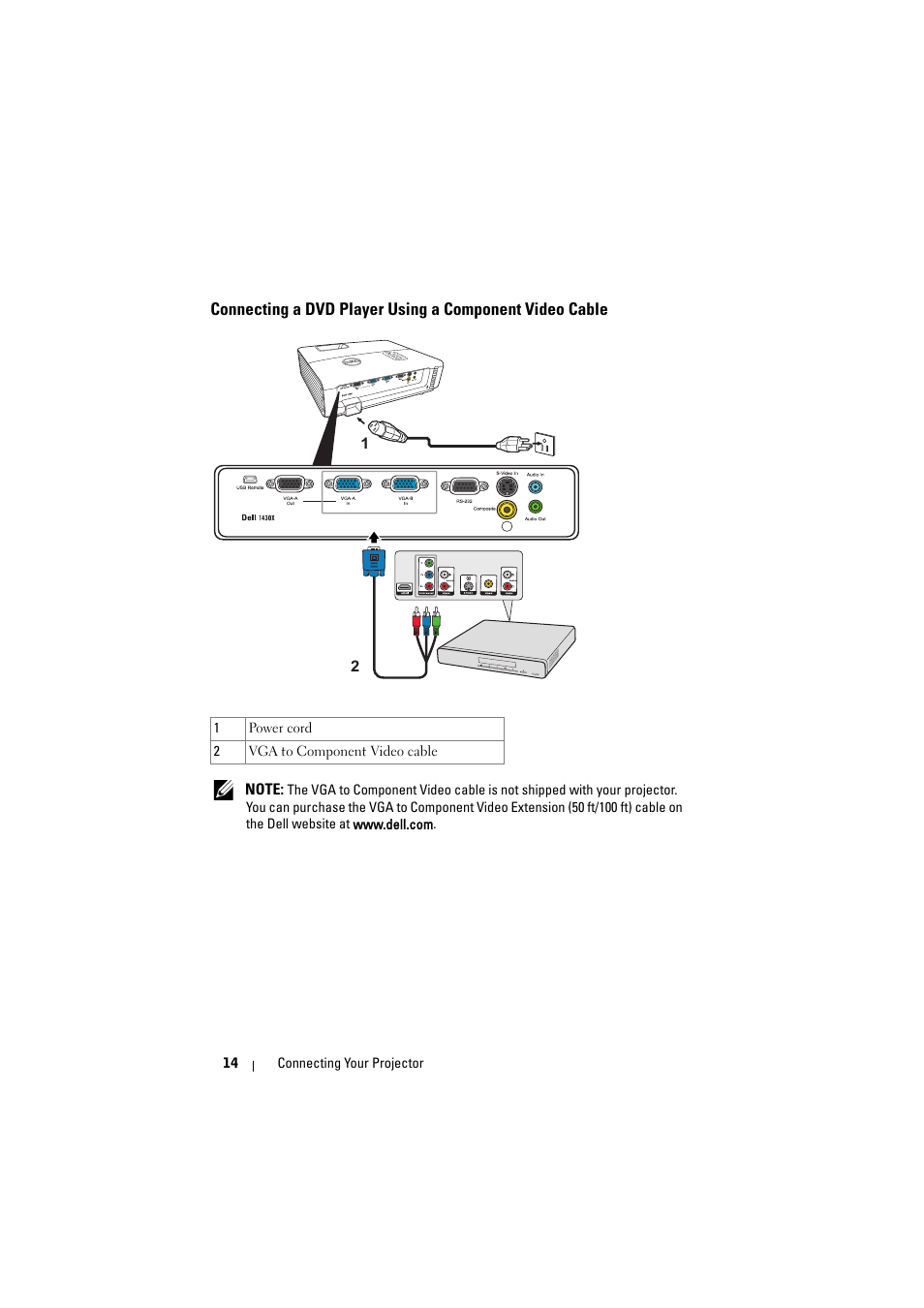 Connecting a dvd player using a component, Video cable | Dell 1430X Projector User Manual | Page 14 / 63