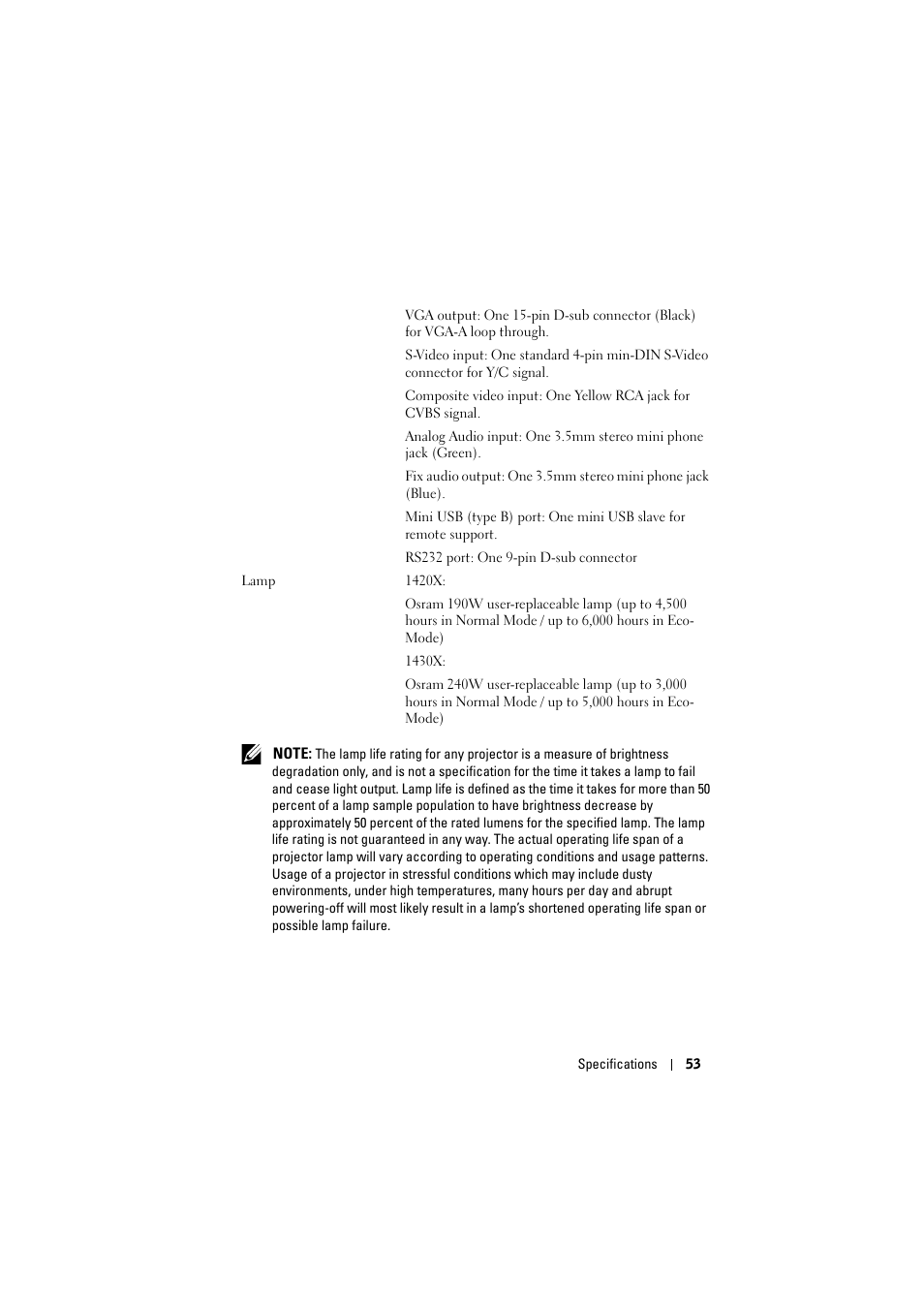 Dell 1430X Projector User Manual | Page 53 / 63