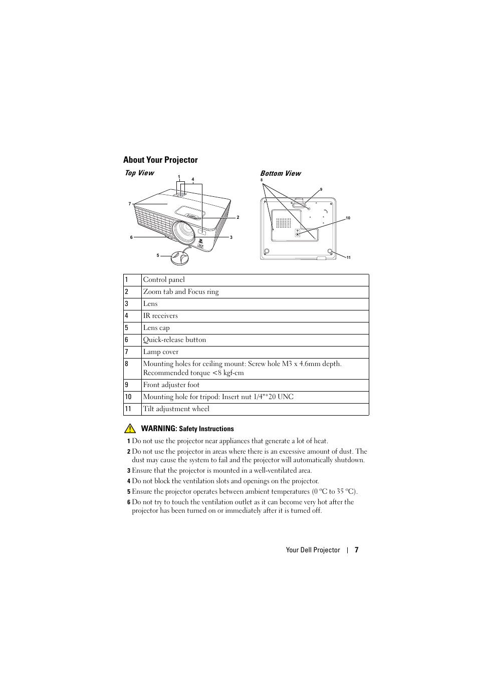 About your projector, Top view | Dell 1430X Projector User Manual | Page 7 / 63