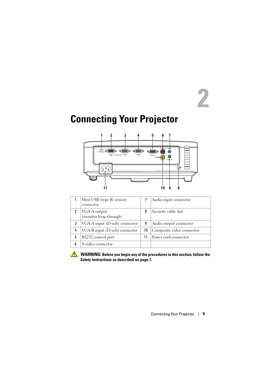Connecting your projector | Dell 1430X Projector User Manual | Page 9 / 63