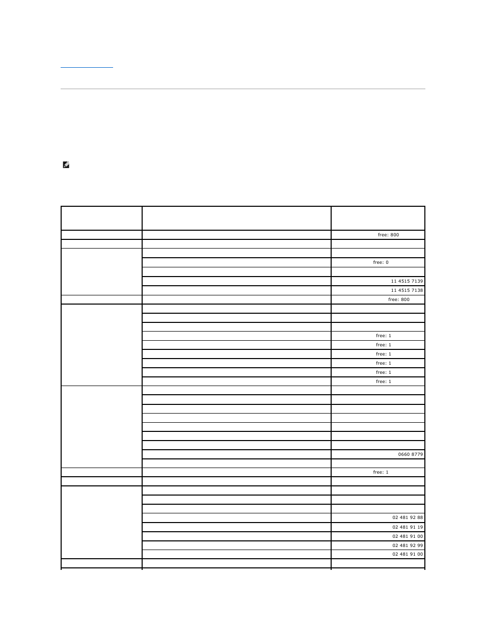 Dell PowerVault 132T LTO/SDLT (Tape Library) User Manual | Page 2 / 89