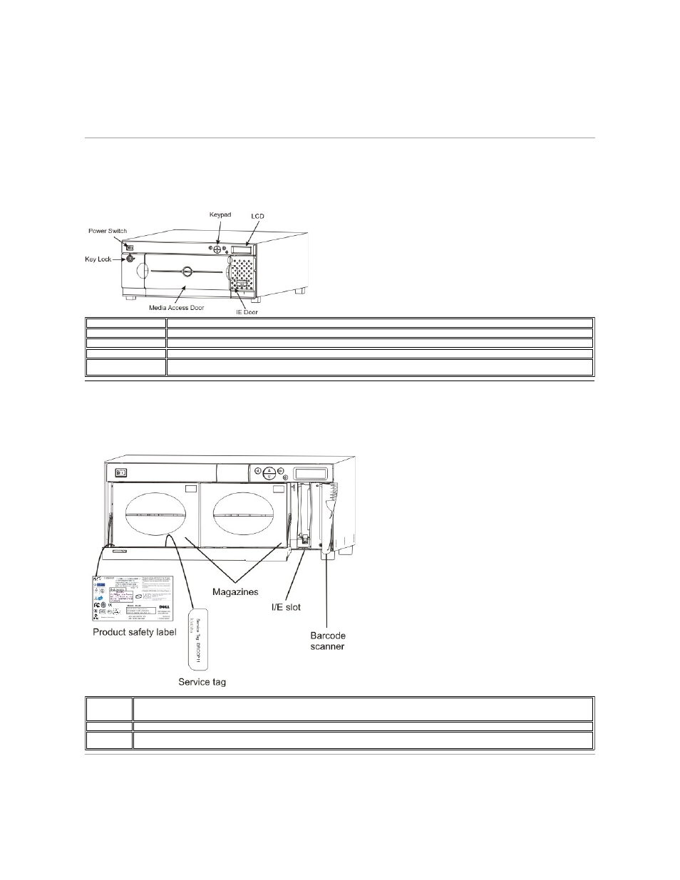 Interior components, Back panel features, Front panel features | Tools. see, Interior, Components | Dell PowerVault 132T LTO/SDLT (Tape Library) User Manual | Page 29 / 89