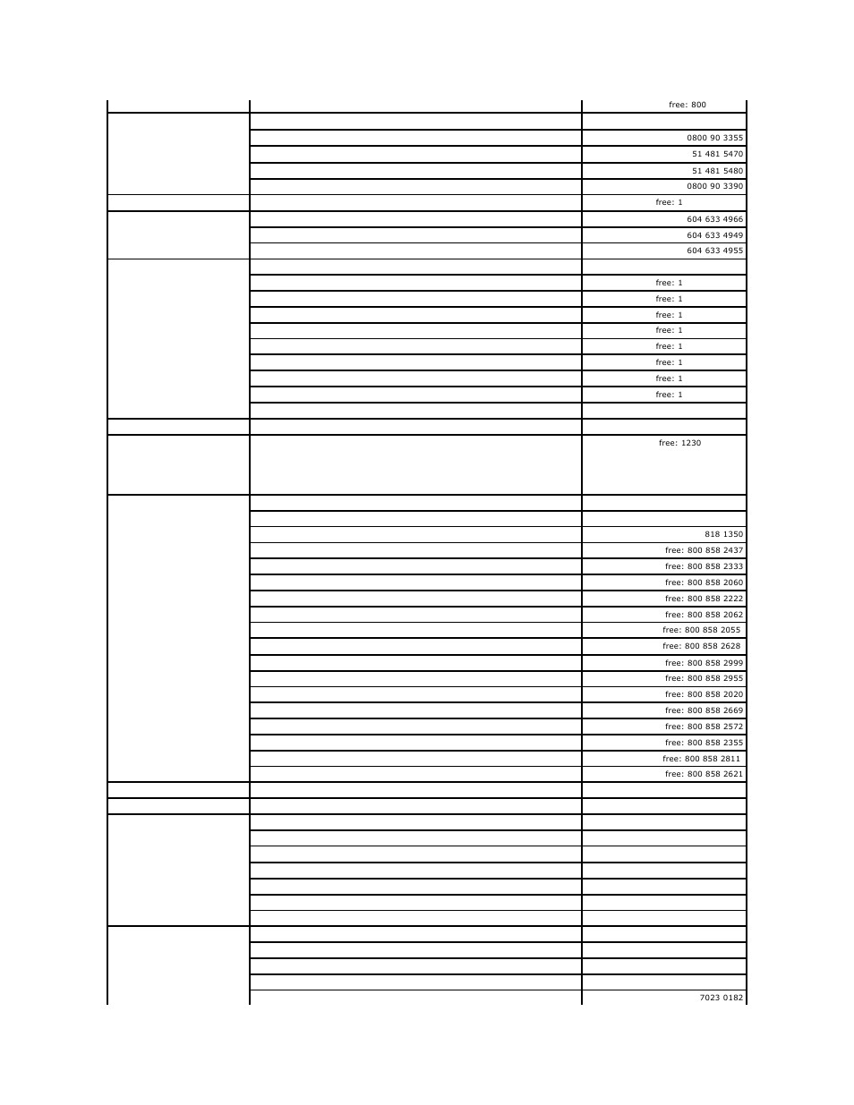 Dell PowerVault 132T LTO/SDLT (Tape Library) User Manual | Page 3 / 89