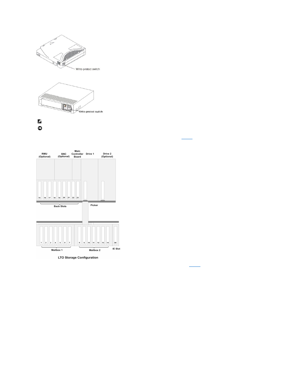 Figure 6 | Dell PowerVault 132T LTO/SDLT (Tape Library) User Manual | Page 31 / 89