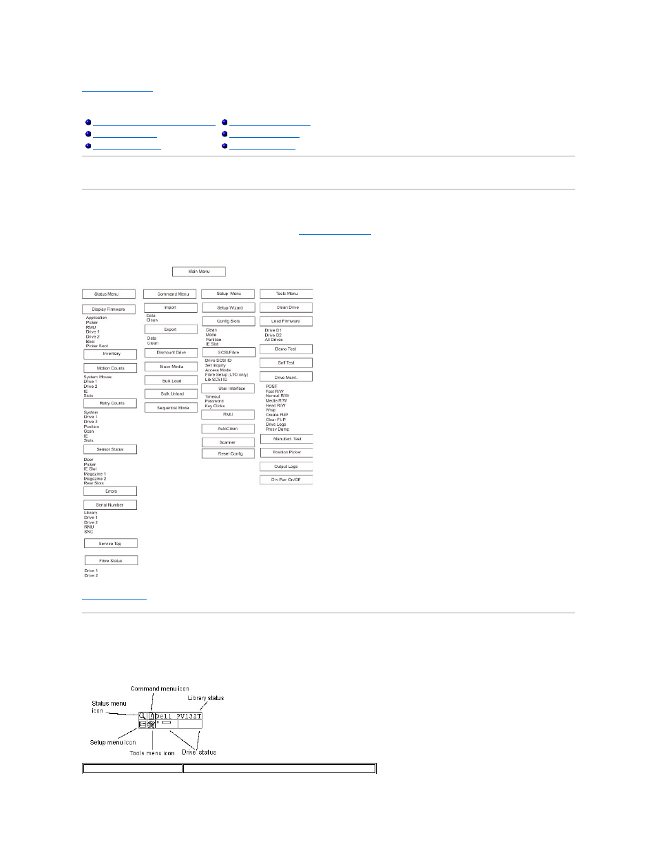 Understanding the menu tree structure, Using the main menu | Dell PowerVault 132T LTO/SDLT (Tape Library) User Manual | Page 33 / 89