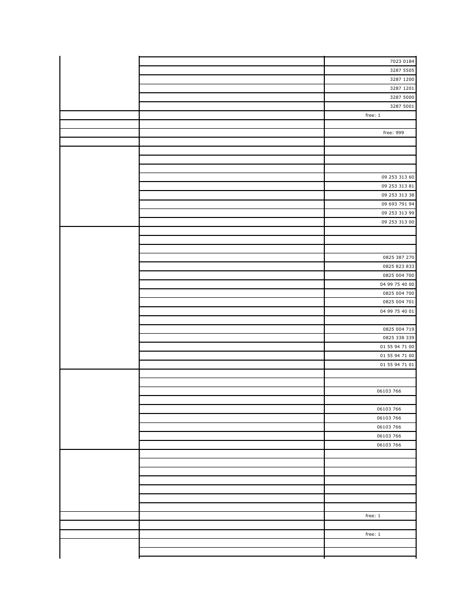 Dell PowerVault 132T LTO/SDLT (Tape Library) User Manual | Page 4 / 89