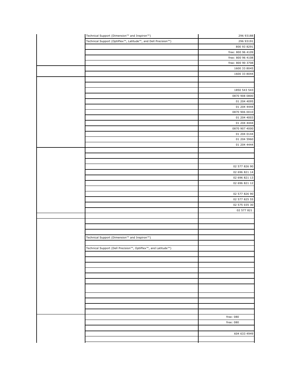 Dell PowerVault 132T LTO/SDLT (Tape Library) User Manual | Page 5 / 89