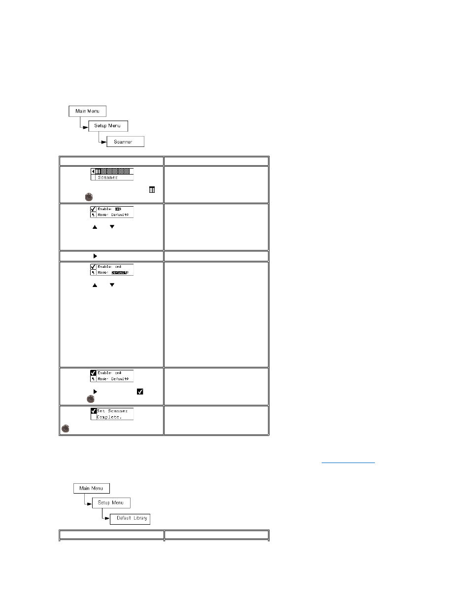 Configure barcode scanner, Restore default library settings | Dell PowerVault 132T LTO/SDLT (Tape Library) User Manual | Page 50 / 89