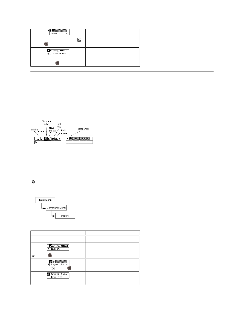 Using the command menu, Command menu, Provides selections to | Import media, Importing and exporting media | Dell PowerVault 132T LTO/SDLT (Tape Library) User Manual | Page 51 / 89