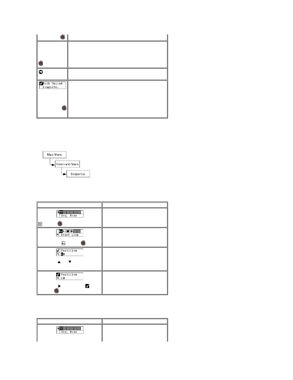 Set sequential mode, Sequential | Dell PowerVault 132T LTO/SDLT (Tape Library) User Manual | Page 58 / 89