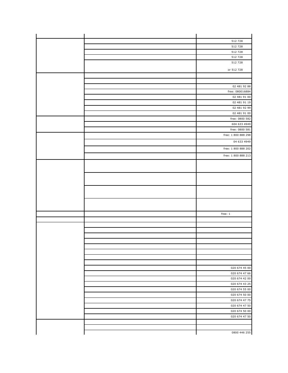 Dell PowerVault 132T LTO/SDLT (Tape Library) User Manual | Page 6 / 89